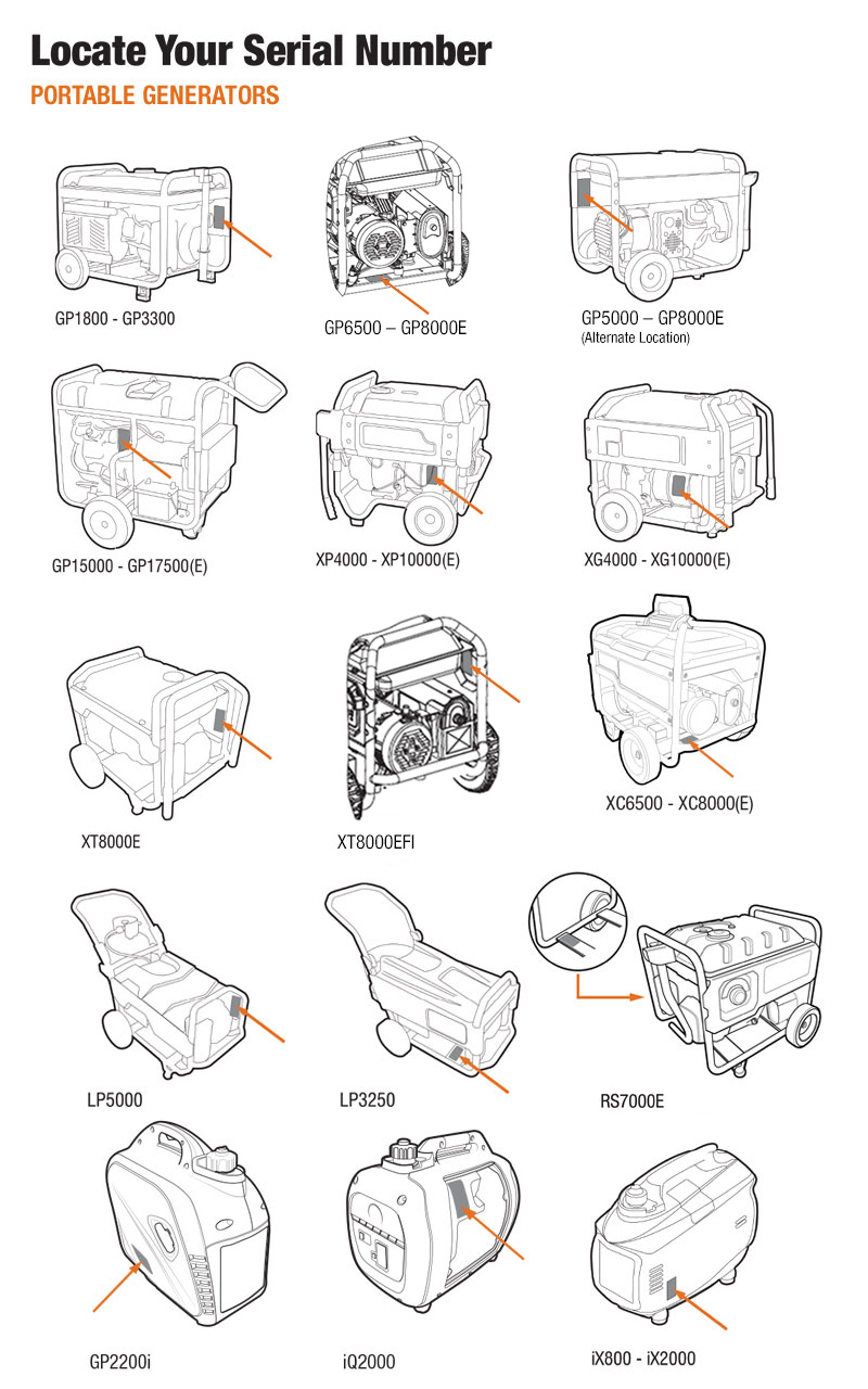 Generac on sale generator parts